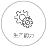 生產能力